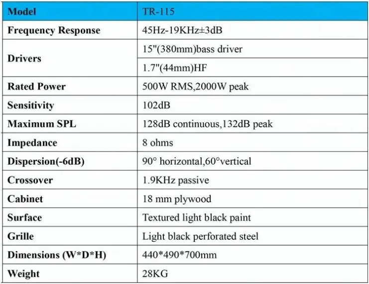 2018 водонепроницаемый большой НЧ-динамик 2000 Вт сценические динамики