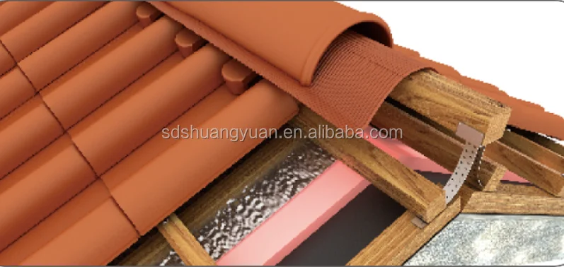 Aluminum Ridge Butyl Band