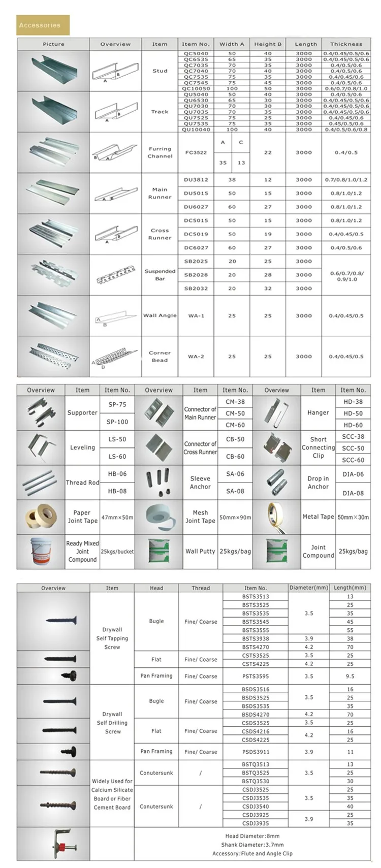 Gypsum Board_06