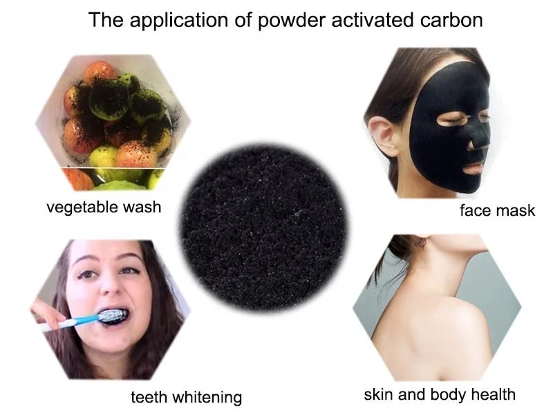 
Food Grade Bulk Activated Charcoal Powder 