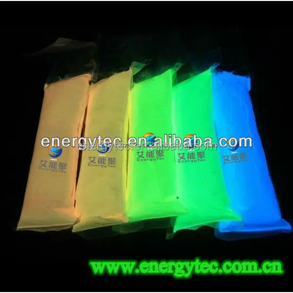 fluorescent phosphor powder,photoluminescent (manufacturers)