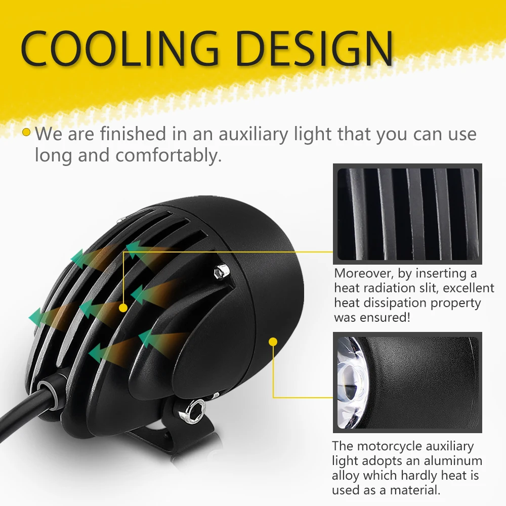 12 Вольт 24V супер яркий маленький светодиодный светильник 20 Вт 3