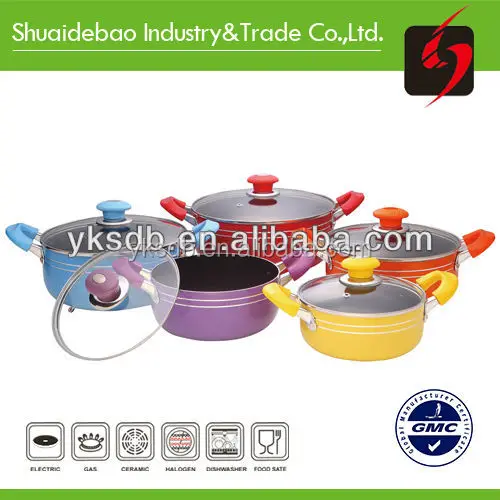 high quality hot sales rena ware cookware&pot