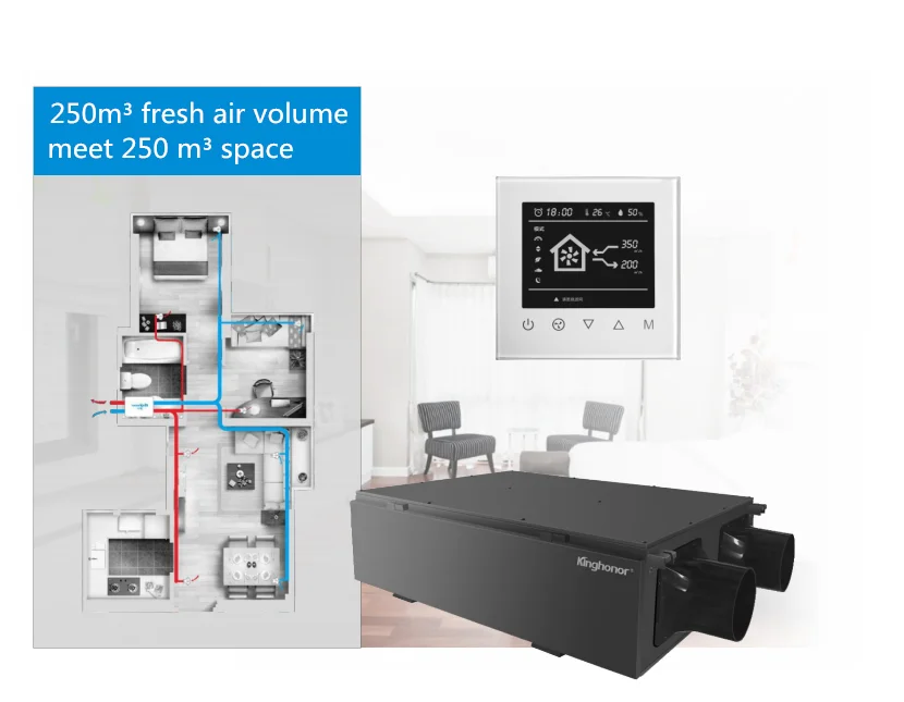 H701 Центральная Воздушная система Вентиляция Система