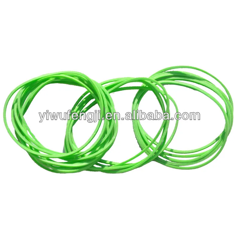 пользовательских резинкой