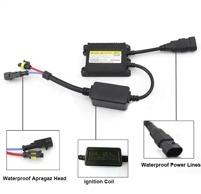 Factory supply xenon hid kit cheap hid xenon kit 9006