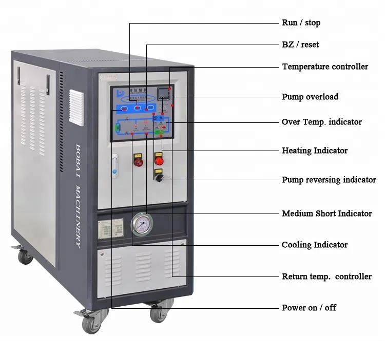 
Bobai china oil heating mold temperature controller 