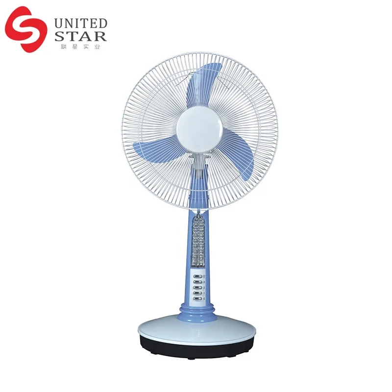 Ultrastrong Wind 3 Plastic Blade Home Appliances  Solar Powered Electric 12V DC Fan
