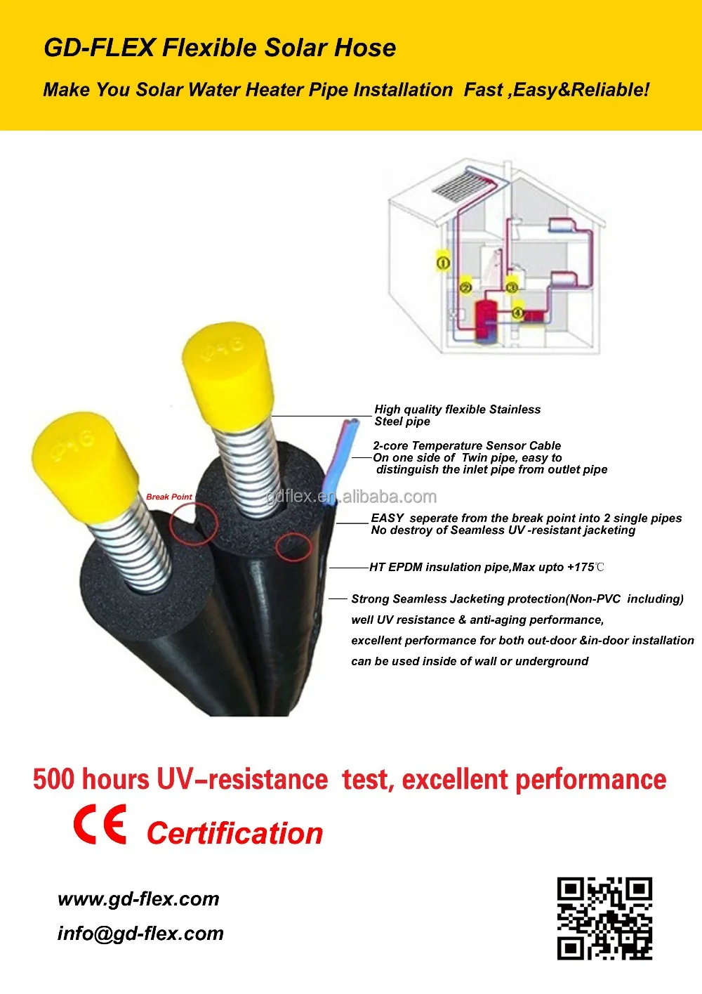 
DN20 pre insulated solar collector connecting tube 