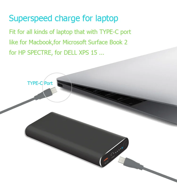 20000mah 65W Power Delivery Powerbank USB TYPE-C Output fit for all kinds of laptops and smartphones
