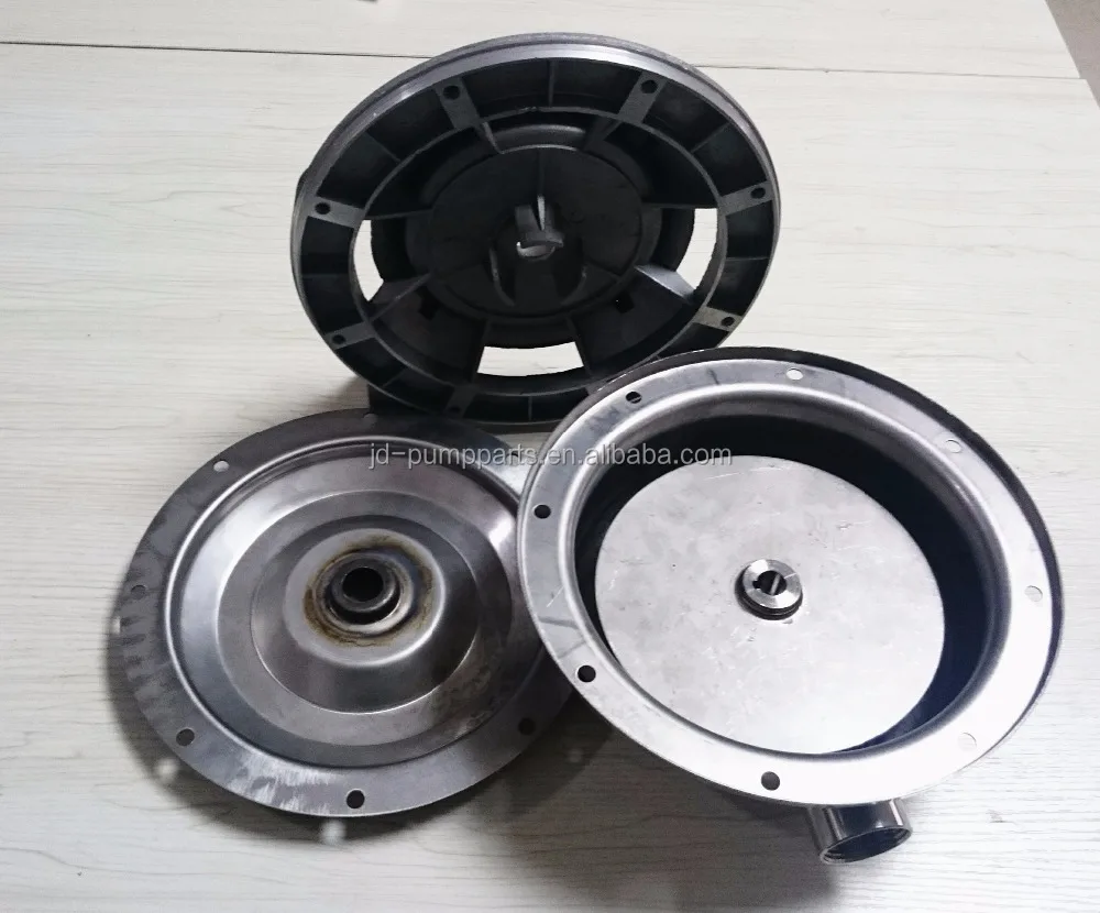 Stianless steel pump body set for SCM centrifugal pumps-71# with 1 inch inlet