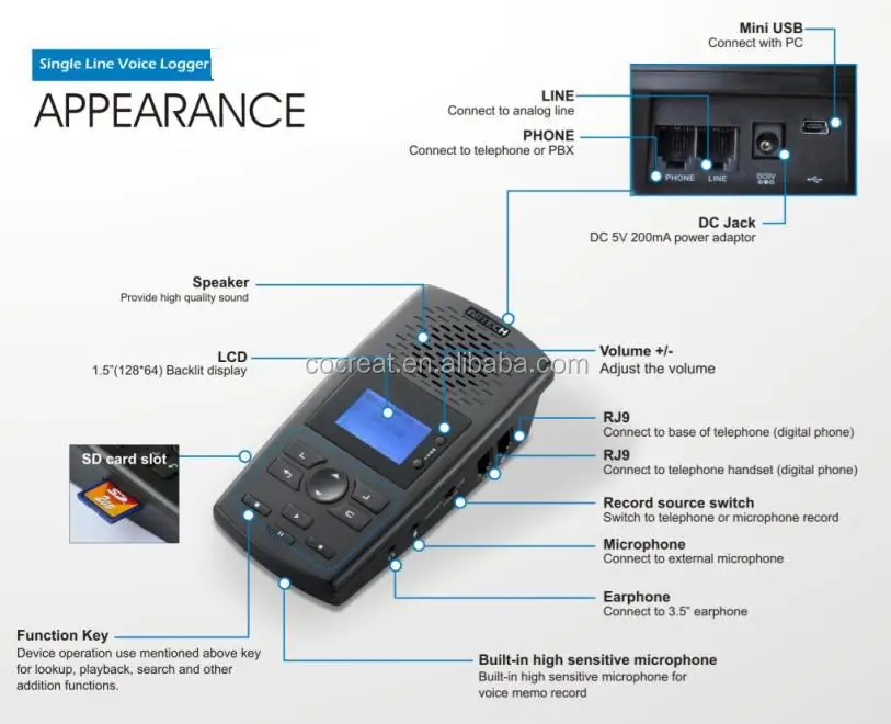 Single Line SD card phone voice recorder 560hours recording time recording announcement