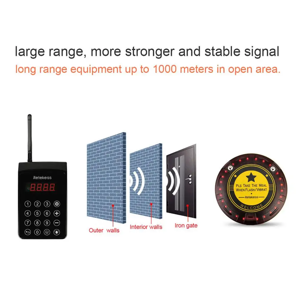 Long Range IP54 waterproof FM technology Wireless coaster paging queue management system for Restaurant Clinic Church Cafe Shop