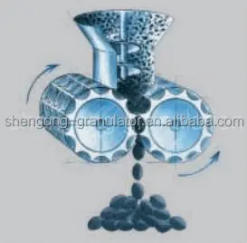 Chemical mineral fertilizer high pressure auger feeding double roller compaction for briquetting