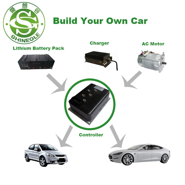 комплект для электромобиля 4kw 48v