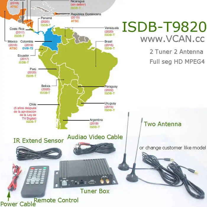 Japan ISDB-T9821 car isdb t set top box auto isdbt b-cas card bcas automobile full segment 1 seg two antenna dual FCI tuner