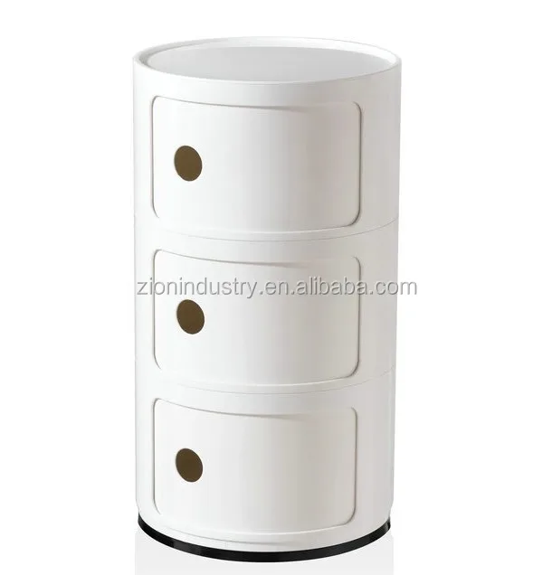 Копия круглого шкафа для хранения компонентов