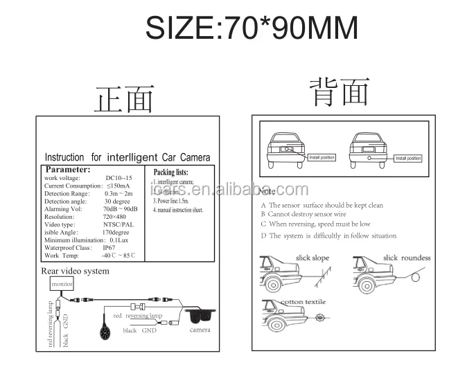 high quality patent resolution auto parking Rear View Camera/Backup Camera in car reversing aid