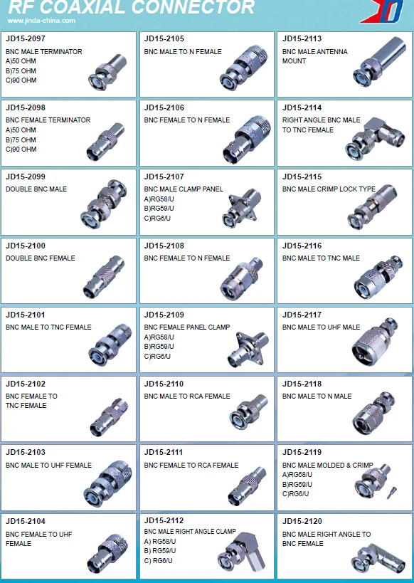 RF connector5.jpg