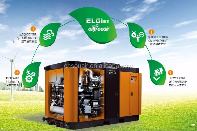 ELGI OF Series Oil Free Screw Compressor OF-300-7 52.0M3/min 0.7Mpa Hot Sales