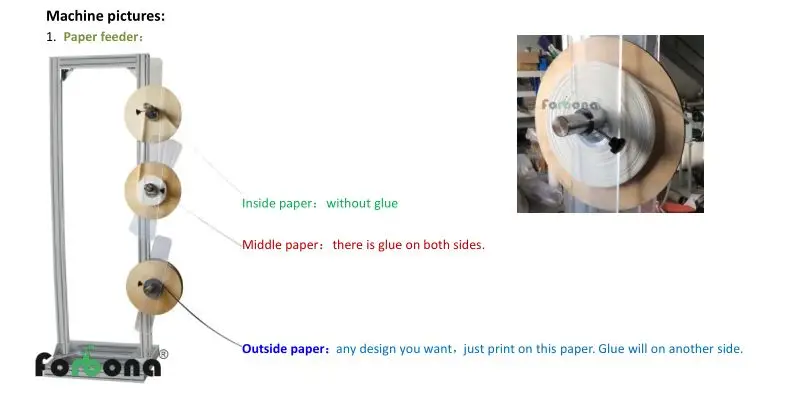 
High speed paper product drinking straw making machine 