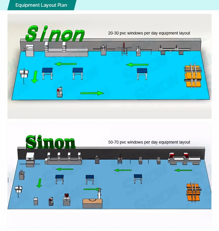 Electric Type Portable Water Slot Milling Machine of UPVC Door Window