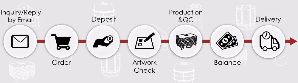 Roaster Bean Home 1kg Coffee Roasting Machine