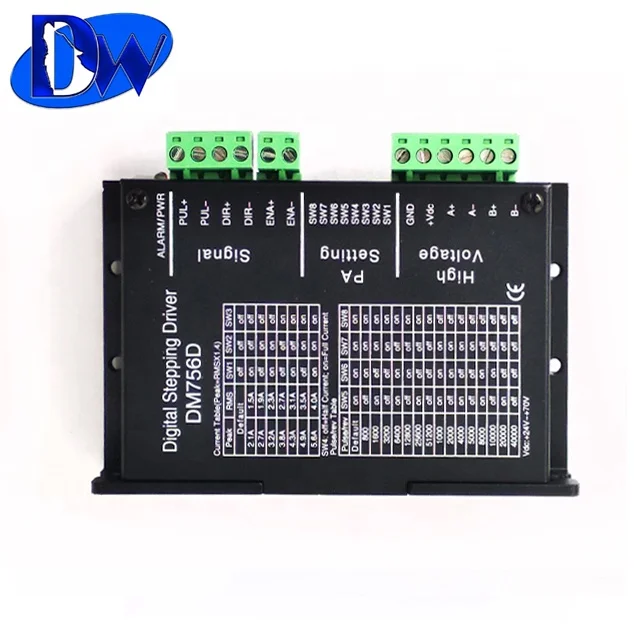 Low price and high quality DM756D 2-Phase Stepper Driver for 57mm,86mm