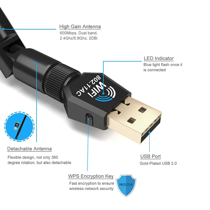  RTL8812AU 802 11 ac 600 Мбит/с двухдиапазонный беспроводной usb wifi адаптер для android tv