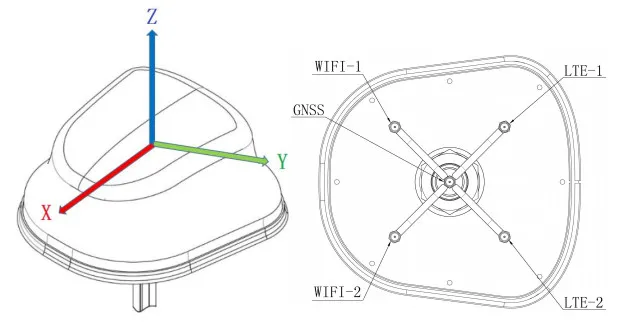  JCE605LMWM 5 в 1 GNSS внешний ГГц большой радиус действия автомобиля gps lte combo wifi антенна fakra для управления