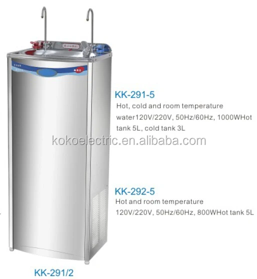 Outdoor public drinking fountain with 5 stages water purifier system