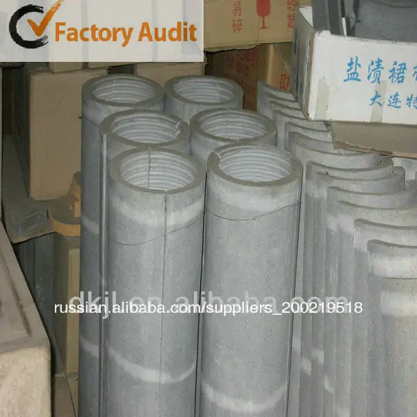 R-sic трубки( горелки/пучка и т.д.)