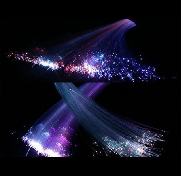 Side & End glow fiber optic twinkle star ceiling kits giving an effect of flash and shooting star effect
