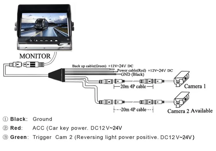 camera connection-diagram