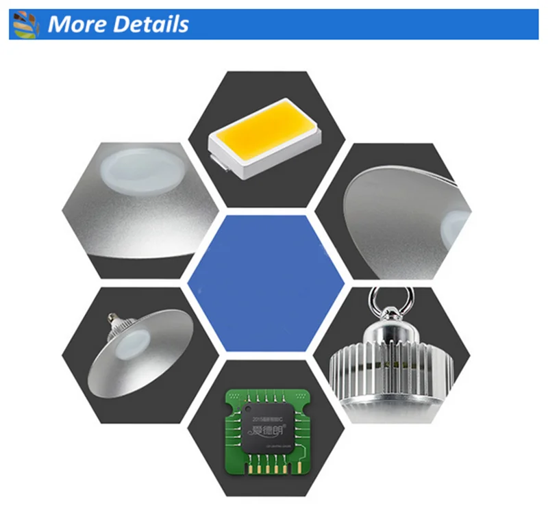 
2018 Buy Factory Warehouse Workshop Induction Housing 20W 40W 50W 50 Watt Led High Bay Light 