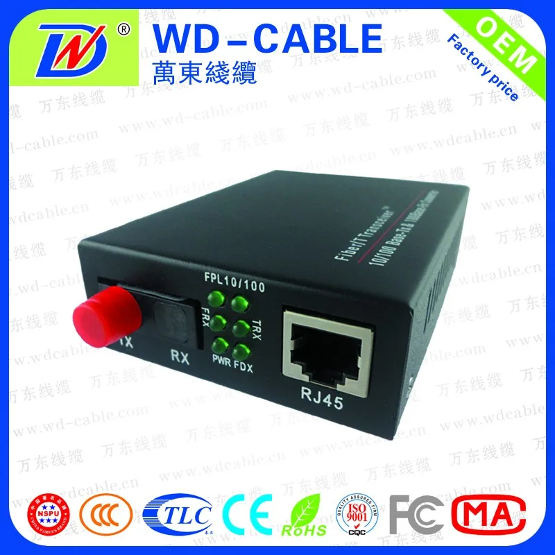 1/2/4/8 порта dual hdmi оптический ac dc преобразователь 16 портов медиа конвертер