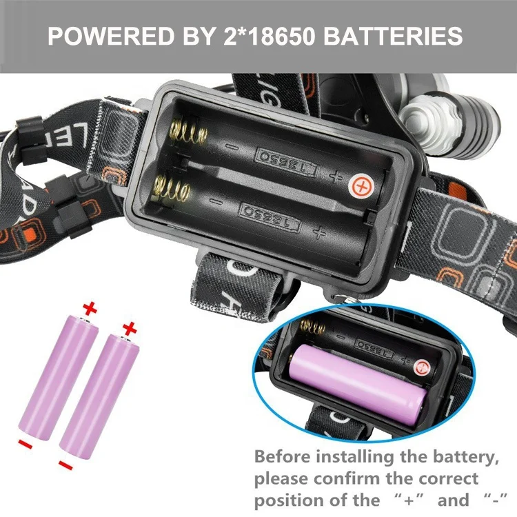 Camping Hiking 1000 Lumens Rechargeable XML-T6 3 LED Mining Headlamp