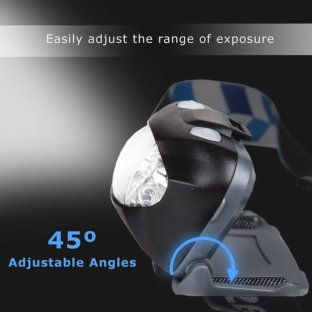 Best Pocket-Size Waterproof And Comfortable Headlamp For Running