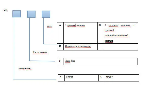 Реле времени