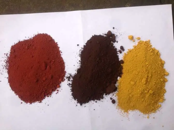 High Quality Inorganic Iron oxide Pigment For Rubber Plastic Tinting