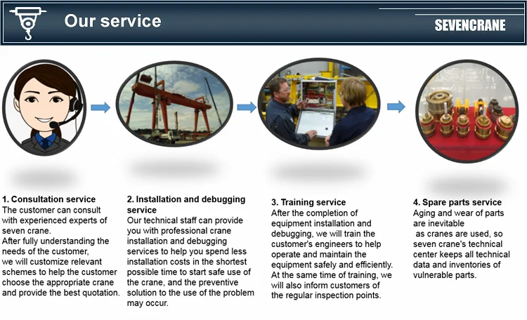 rotary I beam wall fixed movable 360 degree 800 kg 500kg jib crane price factory