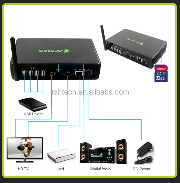 Allwinner A20 android 4.2 tv box , Supports google TV Market ,skype webcam chat and VGA output