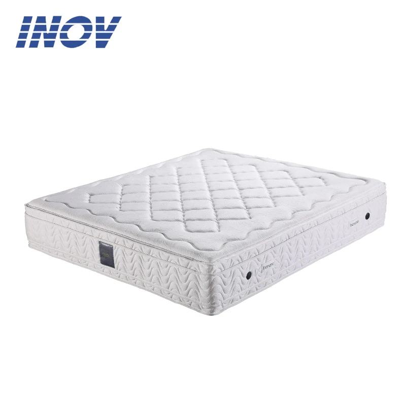 PU Chemical for Mattress&Sofa