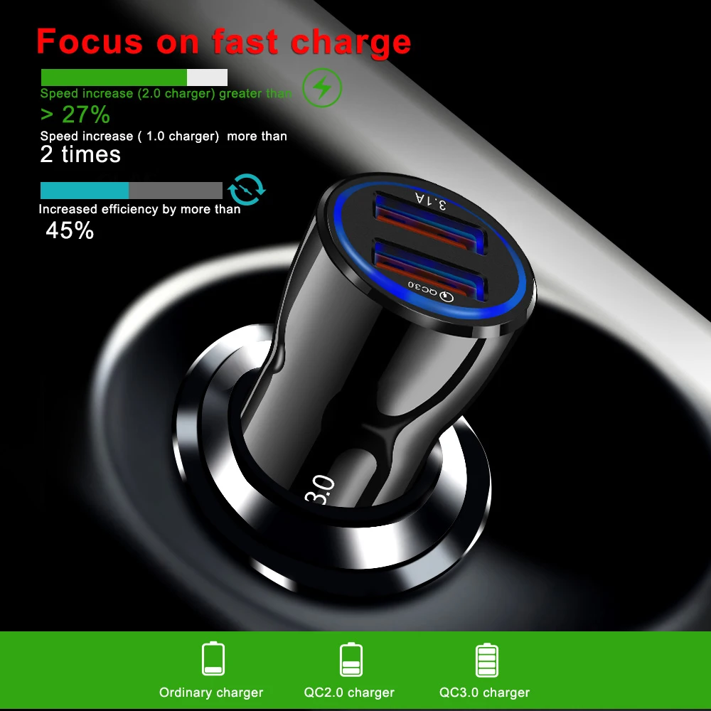 
3.1A Quick Charge 3.0 New Electric Accessor For iphone charger for Xiaomi Huawei samsung mobile phone Car charger 