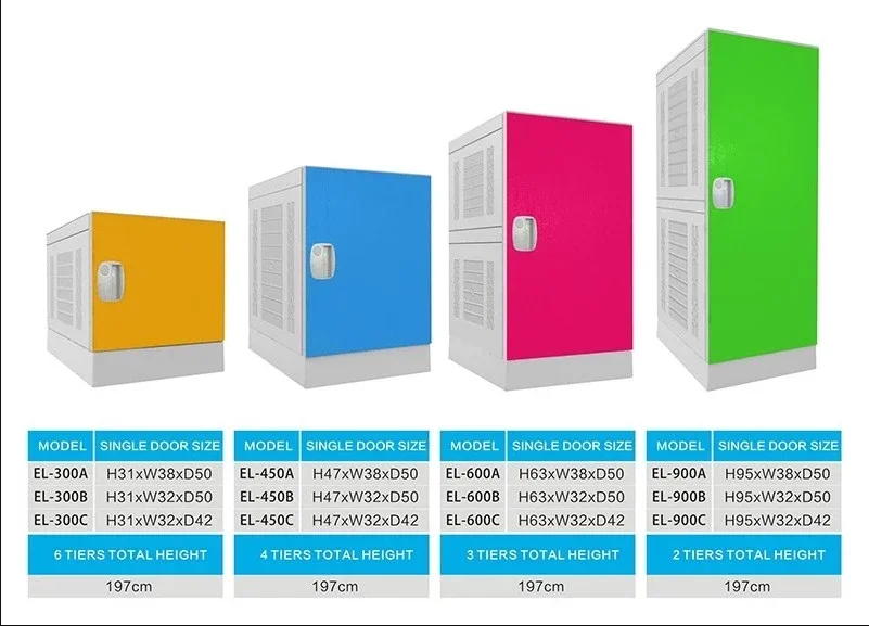 
ABS Storage Locker plastic lockers PP football locker 