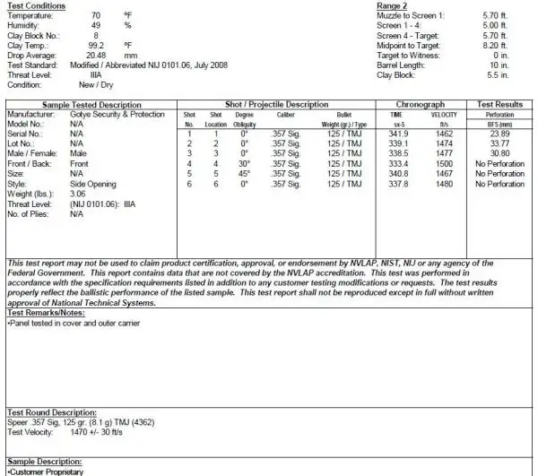 Пуленепробиваемый жилет NIJ IIIA безопасности пуленепробиваемый жилет