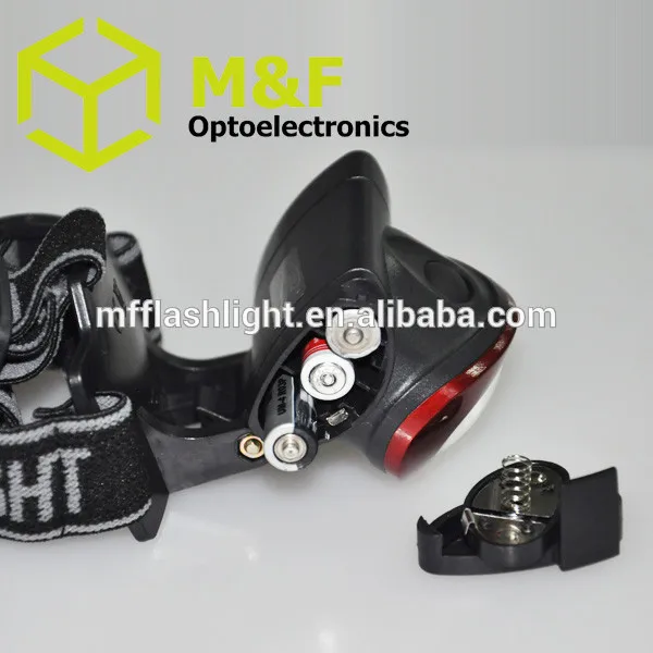 Light weight 3AAA battery operated high power led headlamp