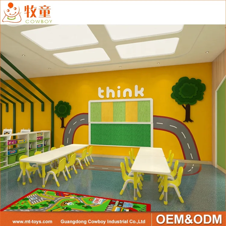 One Stop Solution For Preschool Design Kindergarten Furniture And Daycare Equipment