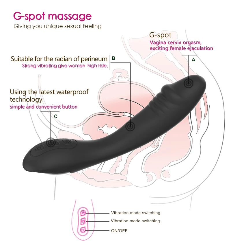 Y.Love Manufacturer Women Personal Wand Vibrator for Women Vibrator Vagina Massager