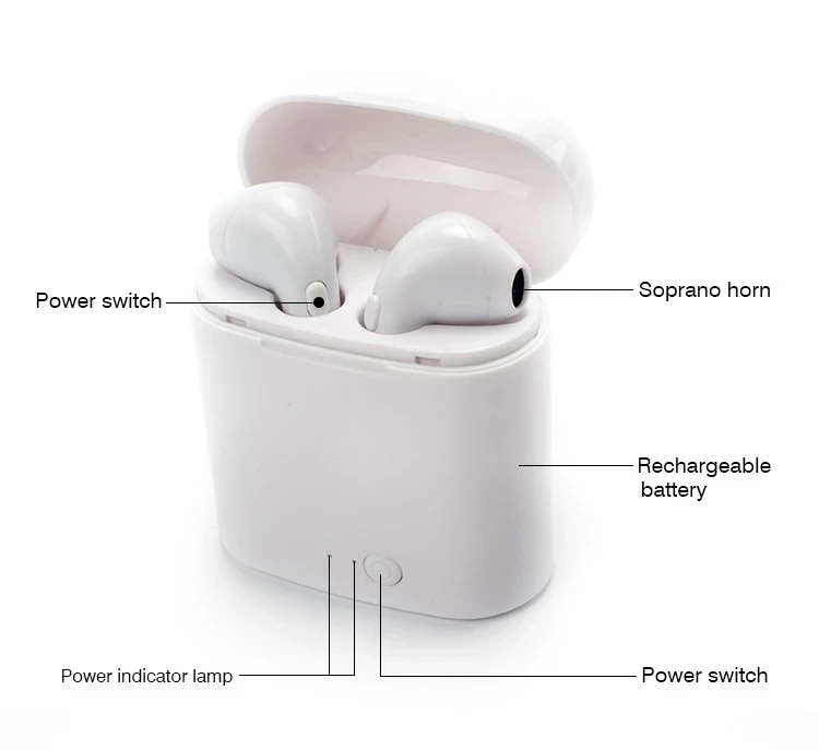 Новый трендовый товар на Alibaba бесплатный образец беспроводные Tws наушники I7s гарнитура с зарядным чехлом и ушным крючком